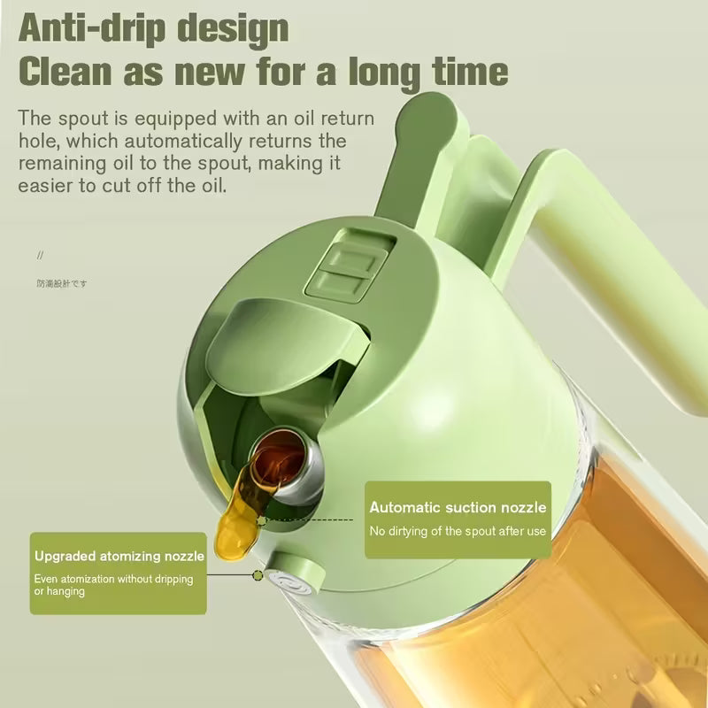 Light-Blocking Olive Oil Sprayers with Stickers