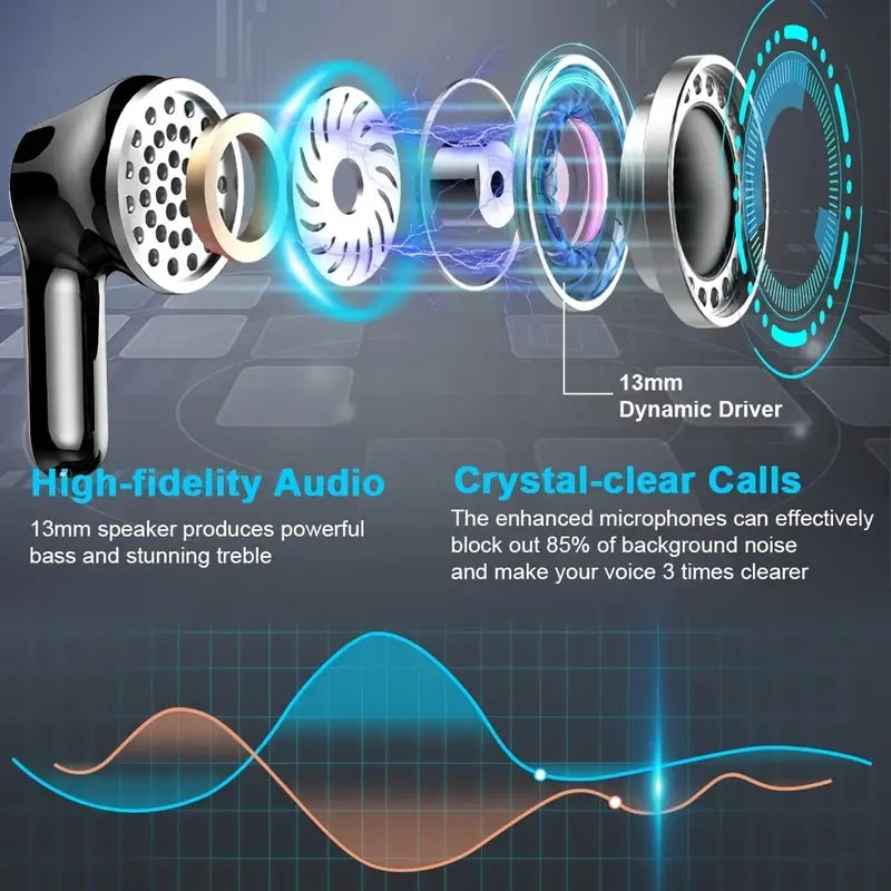 
                      
                        Wireless Earbud, Wireless Headphones 5.3 Stereo Bass Earphones, Ear Buds 40H Dual Mic Call, Earbud in-Ear USB-C LED Display Sport Headset
                      
                    